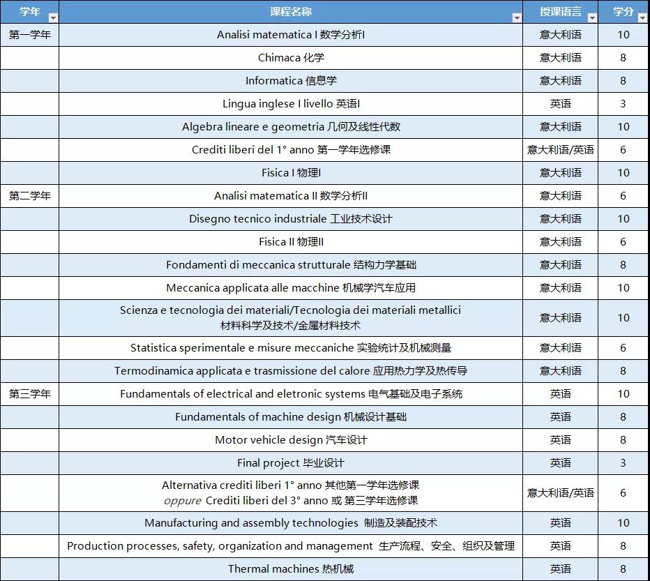1576035189726183.jpg 微信图片_20191211112838.jpg