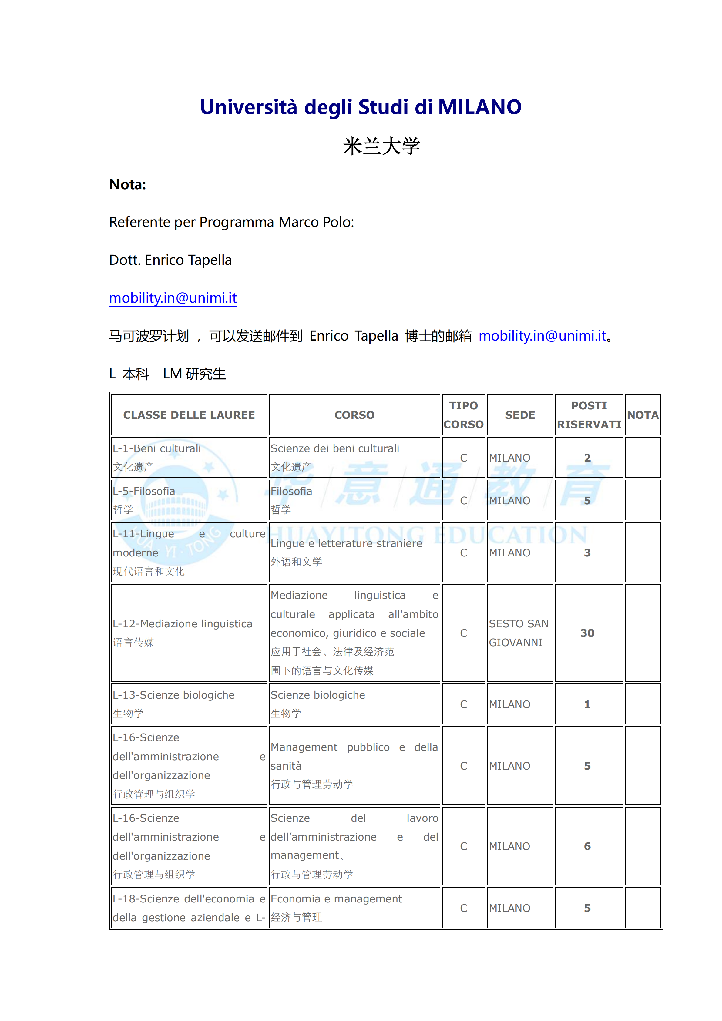 米兰大学-2020-2021_01.png